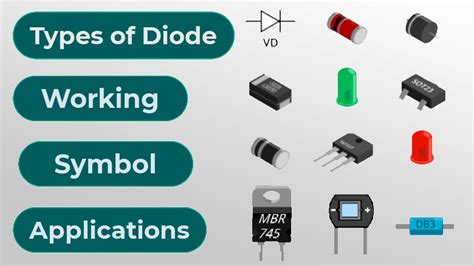 Diodes And SMD Diode Codes Explained With Examples, 59% OFF