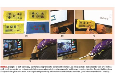 Signal Processing Advances Consumer Electronics: New Research Impacts ...