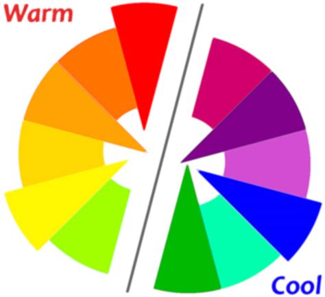 What are Warm & Cool Colors?