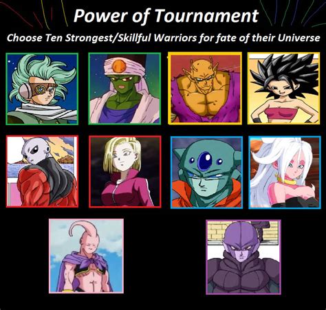 My Tournament of Power Team (Read description) by JokuSSJ on DeviantArt