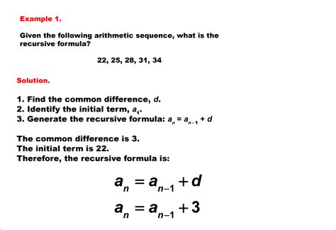 Math Examples Collection: Explicit and Recursive Formulas | Media4Math