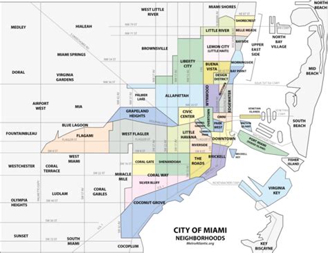 Liberty City (Miami) - Liberty City (Miami) - abcdef.wiki