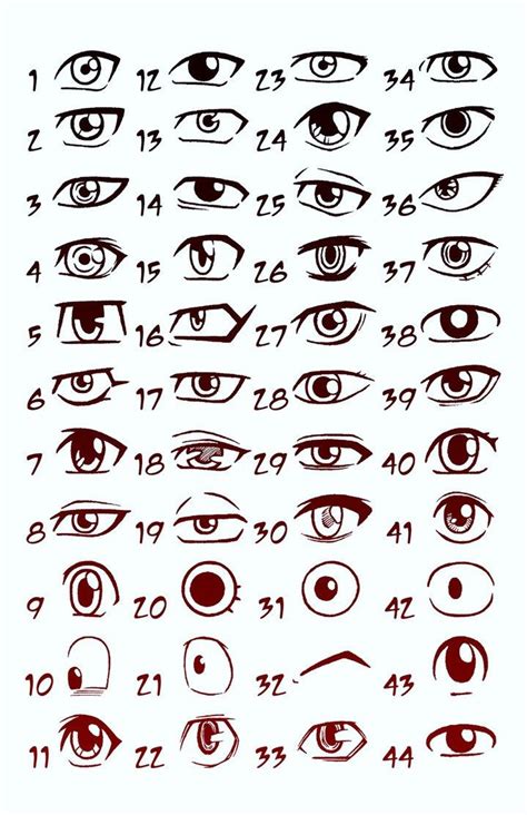 manga eyes | Yeux manga, Yeux dessin, Tutoriel dessin