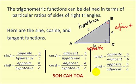 Sine function equation maker - mainarticle