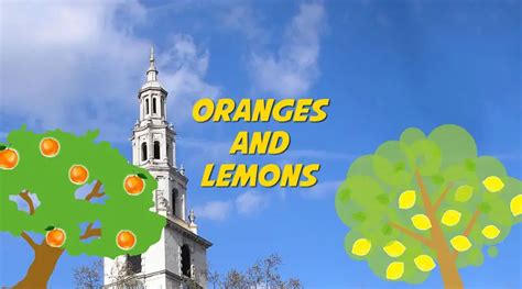 Oranges and Lemons Song, Karaoke, Printable Score PDF