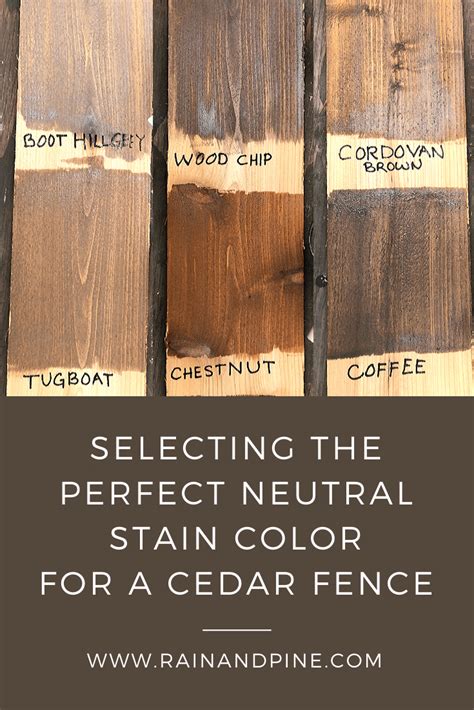 20+ Modern Cedar Fence Stain – The Urban Decor