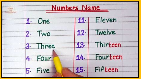 What Is The 12 Spelling: A Dozen Words, No Marks