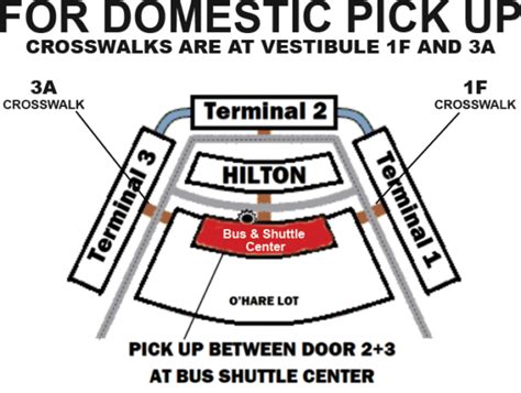 Return Instructions - One Spot O'Hare Parking