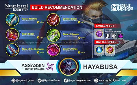 Strongest Build Hayabusa 2021 Mobile Legends - MOBA Games