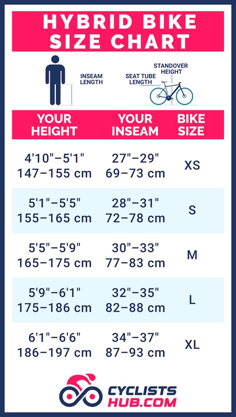 Bike Size Chart [Infographic]-Get The Right Size In Mins | atelier-yuwa ...