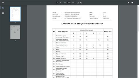 Contoh Kurikulum Merdeka Untuk Sd