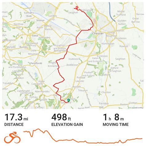 Gresford / Kinnerton/ maplin ! - A bike ride in Gresford, Wales