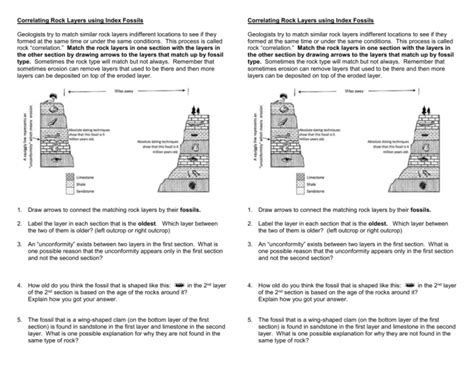 Correlating Rock Layers using Index Fossils worksheet