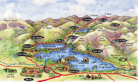 Kerry Gems Killarney Maps - Kerry Gems