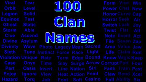 Over 100 Unused Clan Names - YouTube