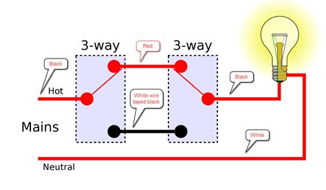 3 way switch wiring no red Change a 3 way light switch - Wiring Diagram ID