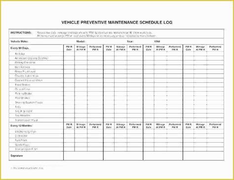 Maintenance Plan Template Free Download Of software Maintenance Plan ...