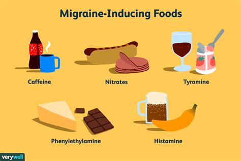 Hoe uw dieet migraine kan veroorzaken - Med NL