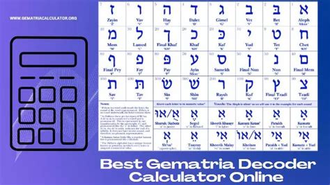 Best Gematria Decoder Calculator Online in 2023