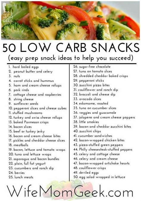 Pin by JustYash on Snacks | Diet food list, Low carb diet, Healthy