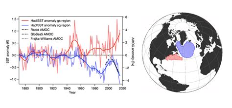 The Gulf Stream is nearing a Critical point of Collapse, new data shows ...