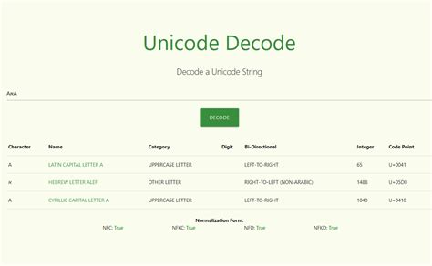 Unicode Decode - NLP Notebook