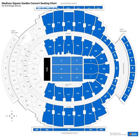 Madison Square Garden Seating Charts - RateYourSeats.com