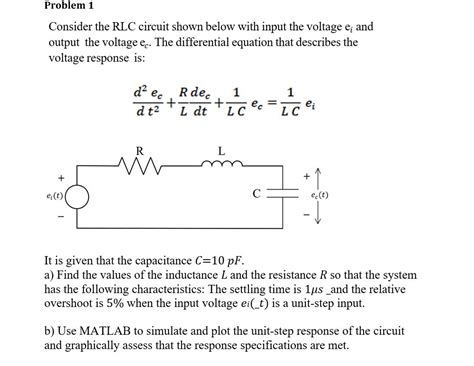 Solved Consider the RLC circuit shown below with input the | Chegg.com