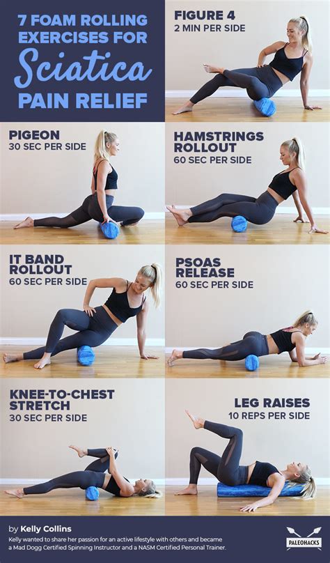 7 Foam Rolling Exercises for Sciatica Pain Relief | Mobility, Pain Relief