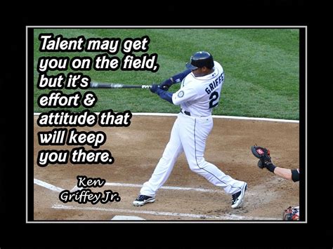 #baseballplayers Baseball Inspirational Quotes, Motivational Wall Art ...