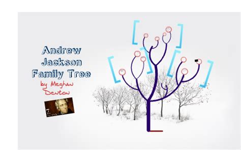 Andrew Jackson family tree by Gummy Bear on Prezi