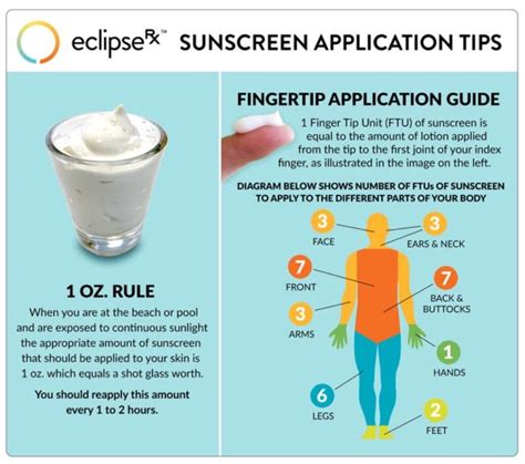 Bodylines Beauty Salon Sunscreen Application Tips - Bodylines Beauty Salon