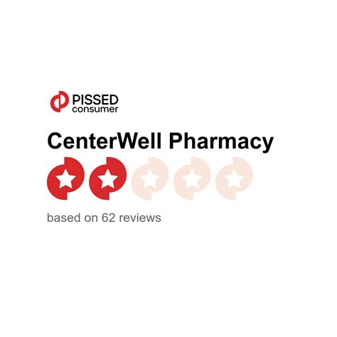 CenterWell Pharmacy Reviews | centerwellpharmacy.com @ PissedConsumer