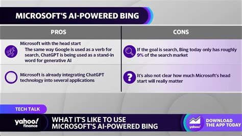 Microsoft’s AI-powered Bing: What it’s like to use the AI search engine ...