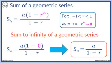 Geometric Sequence Sum