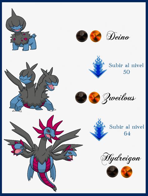 280 Deino Evoluciones by Maxconnery on DeviantArt