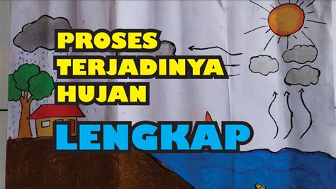 Proses Terjadinya Hujan (Siklus Air) Lengkap dengan Istilahnya - YouTube