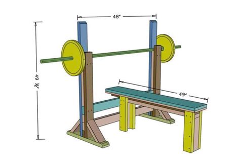 How to Build a DIY Workout Bench Press - TheDIYPlan