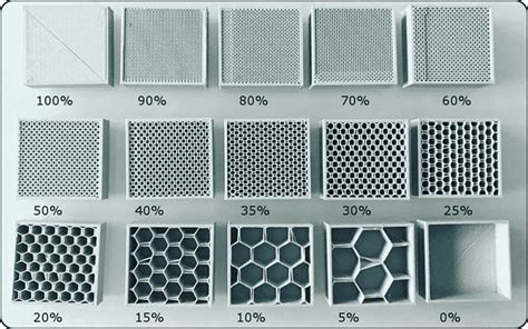 A Simple Guide to Infill in 3D Printing