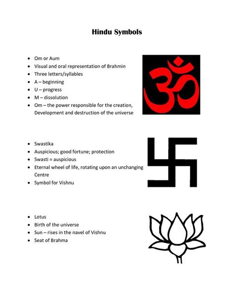 Hindu Symbols | Hindu Symbols - ClassNet | Hindu symbols, Symbols, Hindu