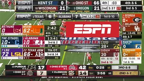 Ranking ESPN College Football Scoreboards (2009-2022) - YouTube