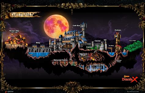 Castle Dracula Castlevania