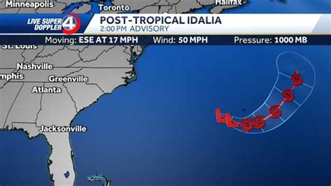 Hurricane Idalia: Latest track, spaghetti models