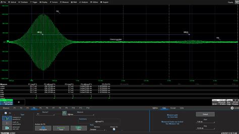 Understanding and applying oscilloscope measurements - EDN