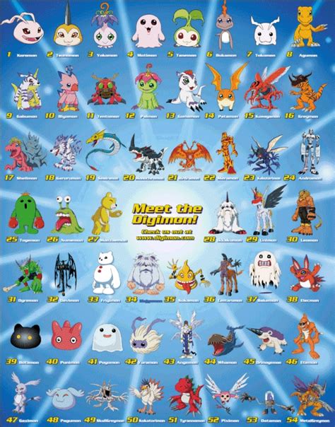 Digimon | Monster Moviepedia | Fandom