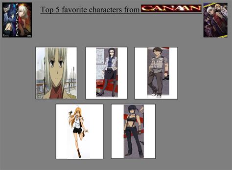 Top 5 favorite Canaan Characters by Drago-Pantherforever on DeviantArt