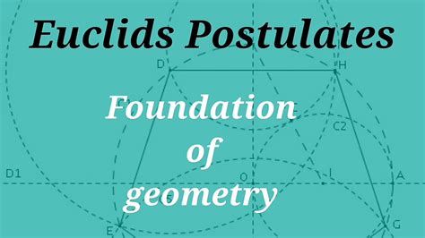 Postulates In Geometry