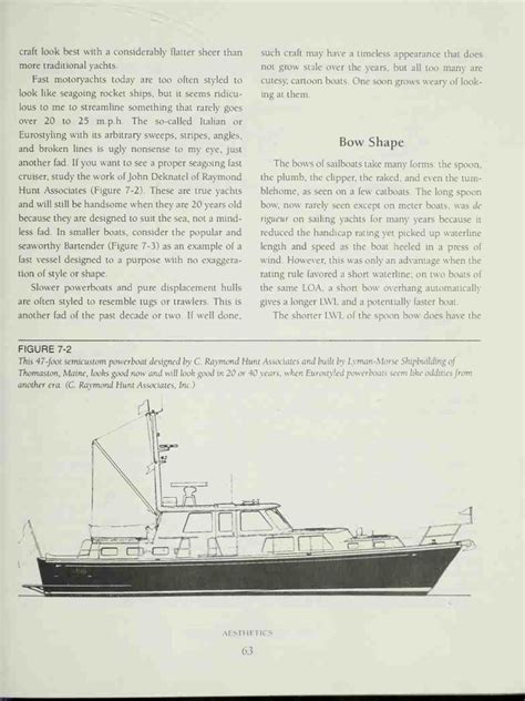 Understanding Boat Design 75 PDF | PDF | Yacht | Boat Types