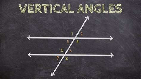 Vertical angles: An Integral Component of Geometry - Techunz