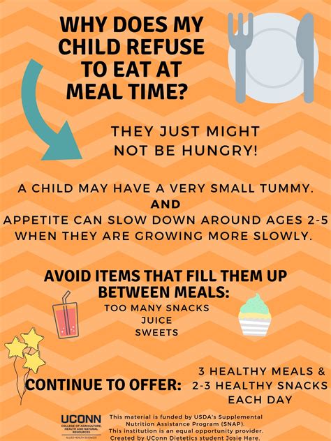 Tips for Feeding Young Kids | Healthy Family Connecticut